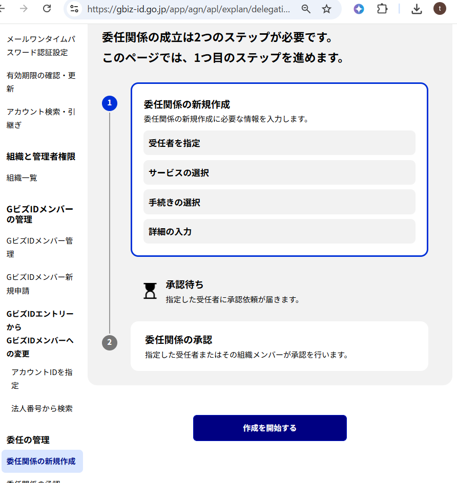 GビズIDで委任関係を作る2つのステップ